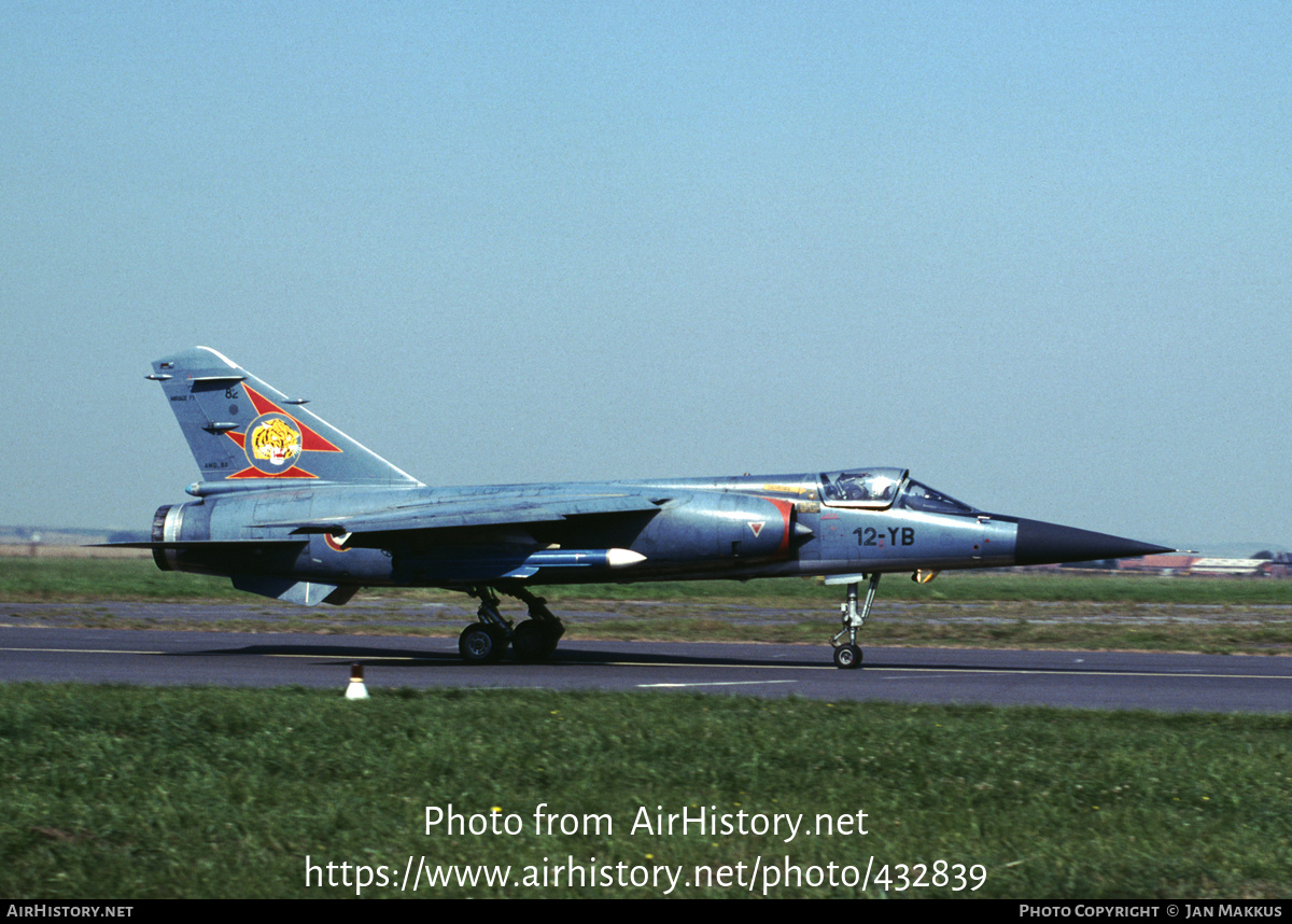 Aircraft Photo of 82 | Dassault Mirage F1C | France - Air Force | AirHistory.net #432839