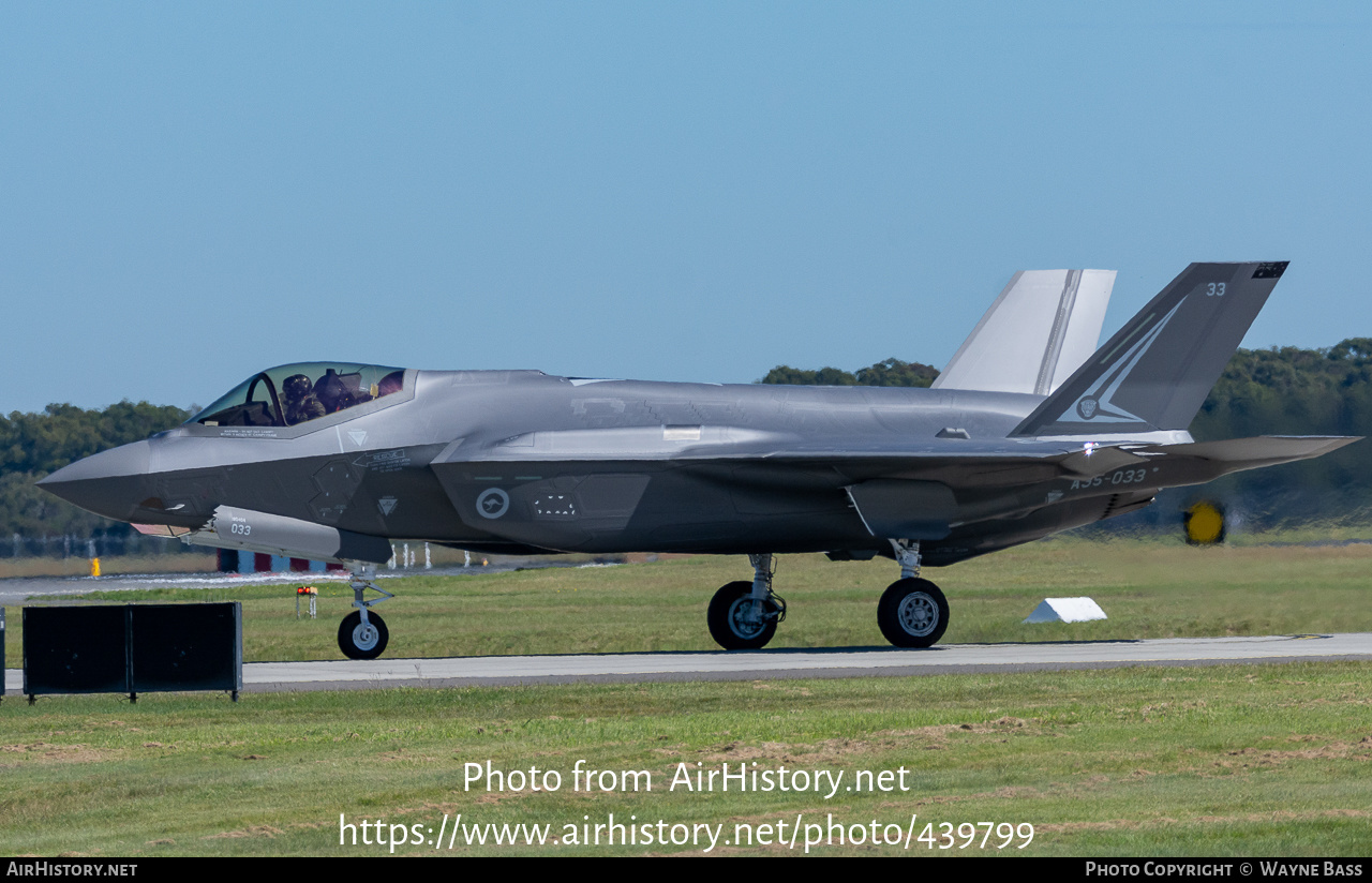 Aircraft Photo of A35-033 | Lockheed Martin F-35A Lightning II ...