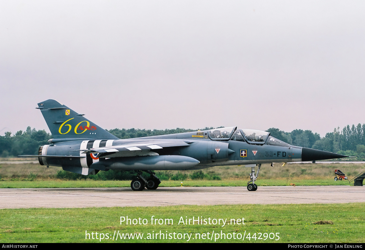 Aircraft Photo of 520 | Dassault Mirage F1B | France - Air Force | AirHistory.net #442905