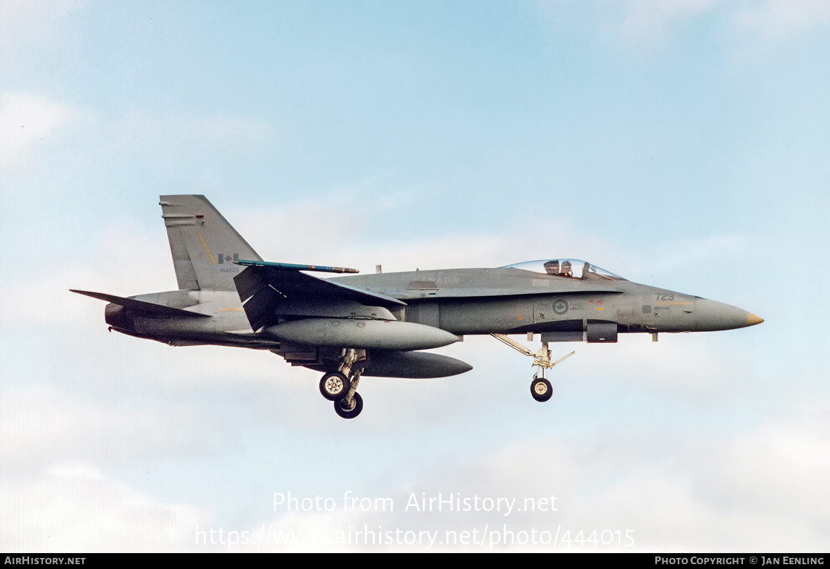 Aircraft Photo of 188723 | McDonnell Douglas CF-188 Hornet | Canada - Air Force | AirHistory.net #444015