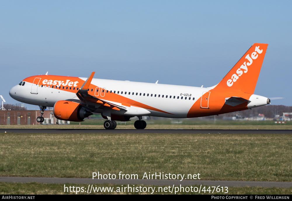 Aircraft Photo of G-UZLB | Airbus A320-251N | EasyJet | AirHistory.net ...