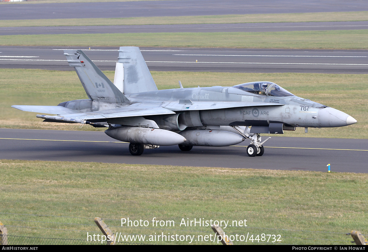 Aircraft Photo of 188787 | McDonnell Douglas CF-188 Hornet | Canada - Air Force | AirHistory.net #448732