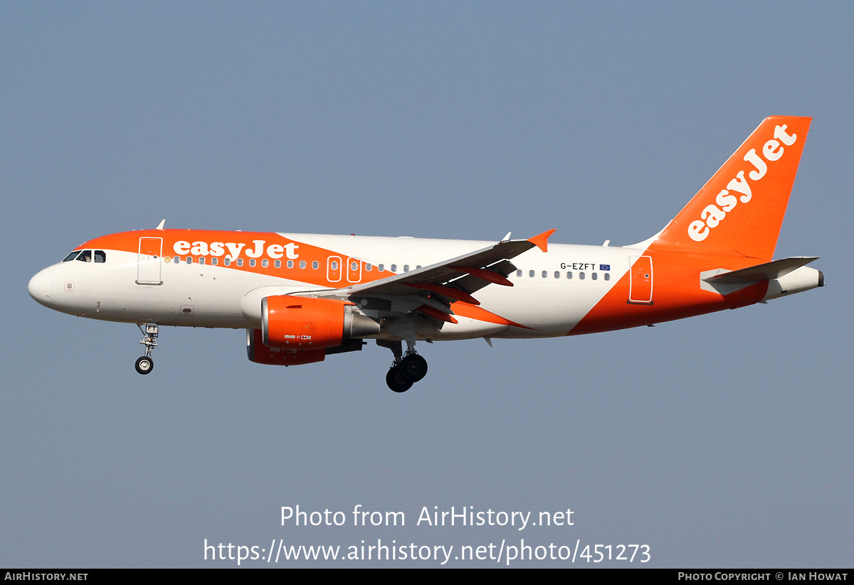 Aircraft Photo of G-EZFT | Airbus A319-111 | EasyJet | AirHistory.net #451273