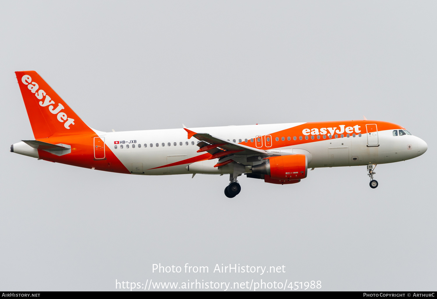 Aircraft Photo of HB-JXB | Airbus A320-214 | EasyJet | AirHistory.net #451988