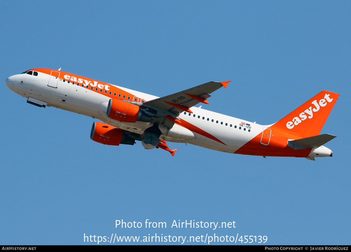 Aircraft Photo of OE-IZD | Airbus A320-214 | EasyJet | AirHistory.net #455139