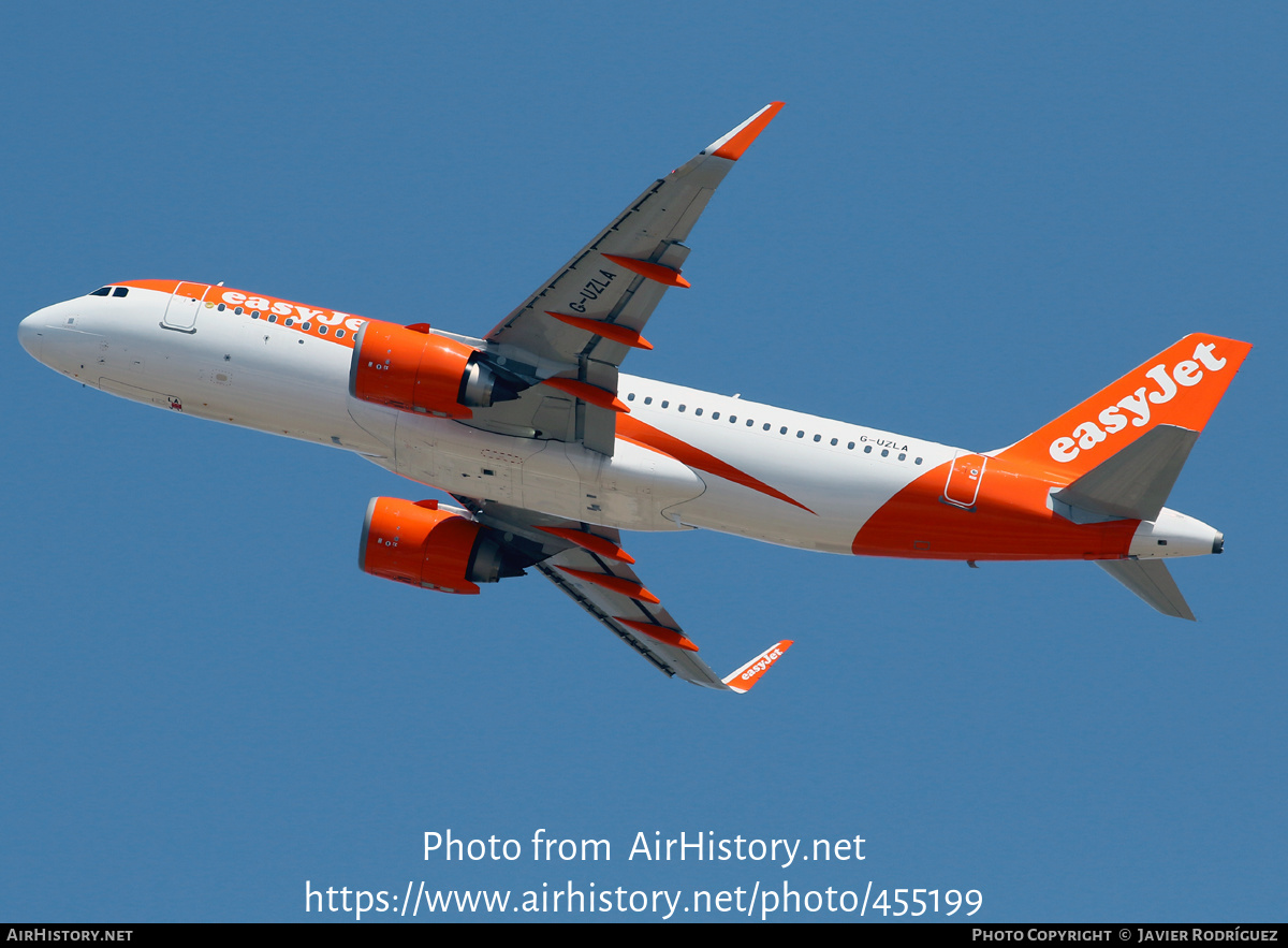 Aircraft Photo of G-UZLA | Airbus A320-251N | EasyJet | AirHistory.net #455199