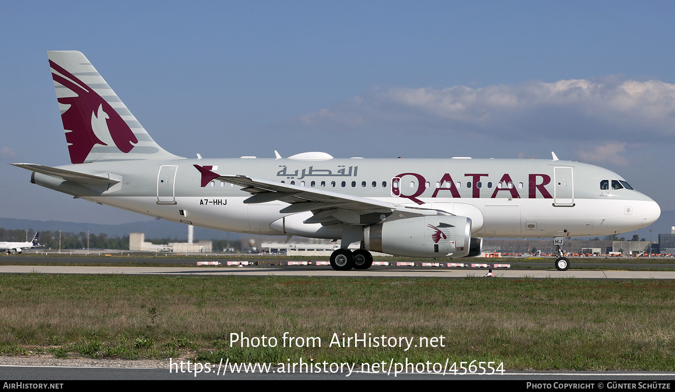 Aircraft Photo of A7-HHJ | Airbus ACJ319 (A319-133/CJ) | Qatar Airways | AirHistory.net #456554