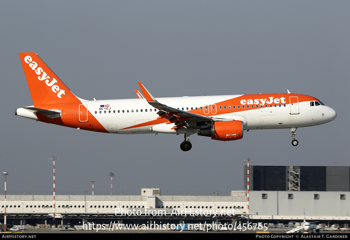 Aircraft Photo of OE-ICJ | Airbus A320-214 | EasyJet | AirHistory.net #456765