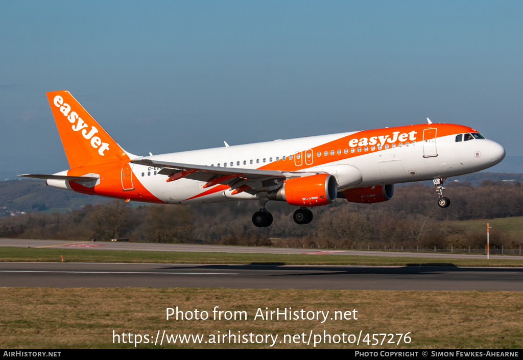 Aircraft Photo of G-EZUF | Airbus A320-214 | EasyJet | AirHistory.net #457276