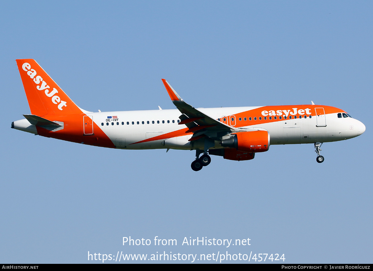 Aircraft Photo of OE-IVF | Airbus A320-214 | EasyJet | AirHistory.net ...