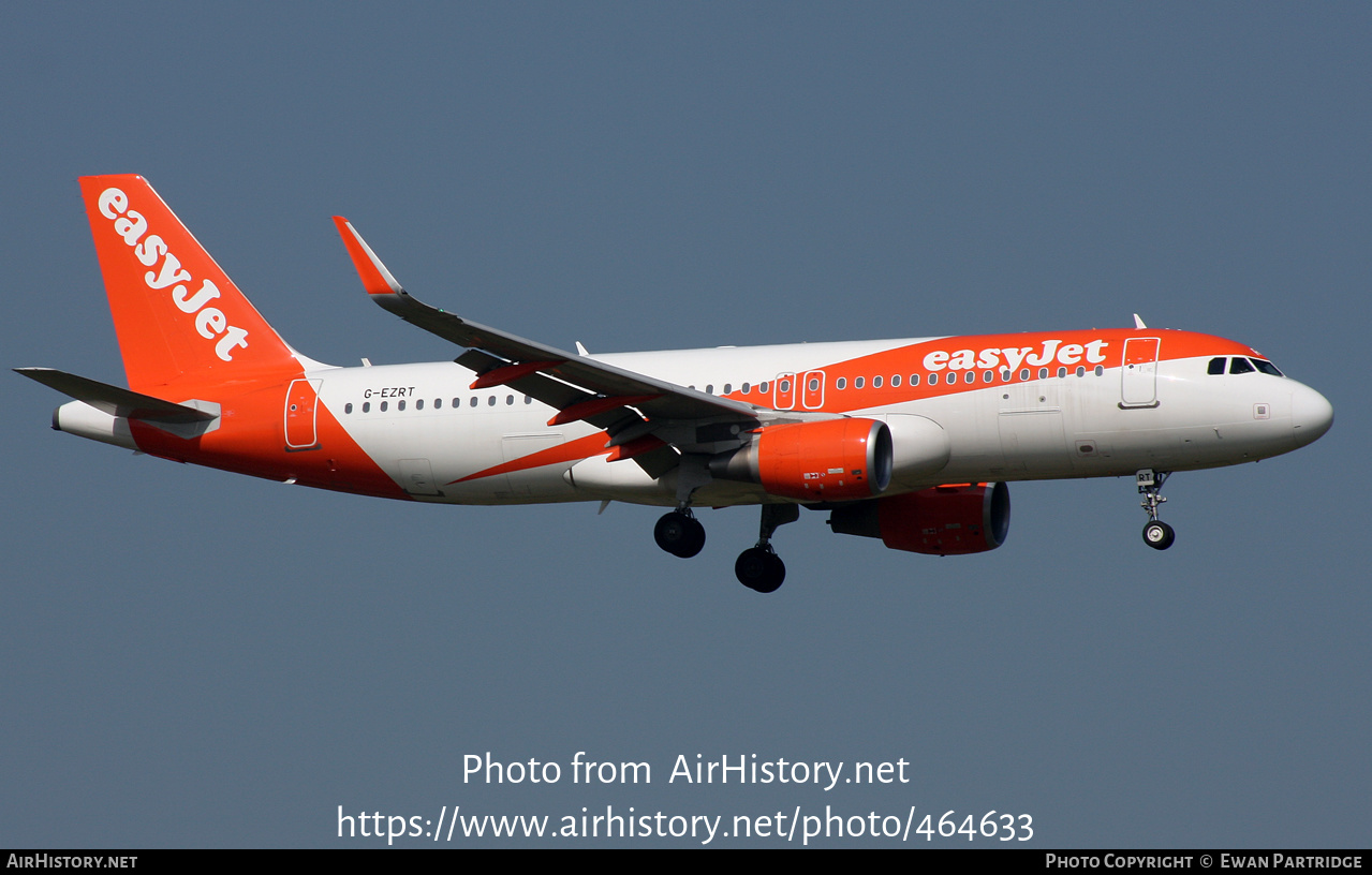 Aircraft Photo of G-EZRT | Airbus A320-214 | EasyJet | AirHistory.net #464633