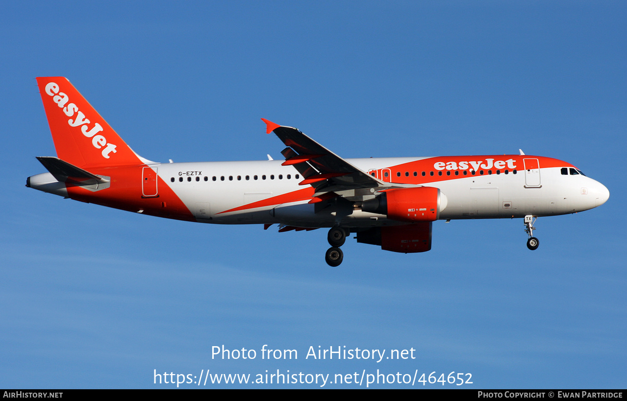 Aircraft Photo of G-EZTX | Airbus A320-214 | EasyJet | AirHistory.net #464652