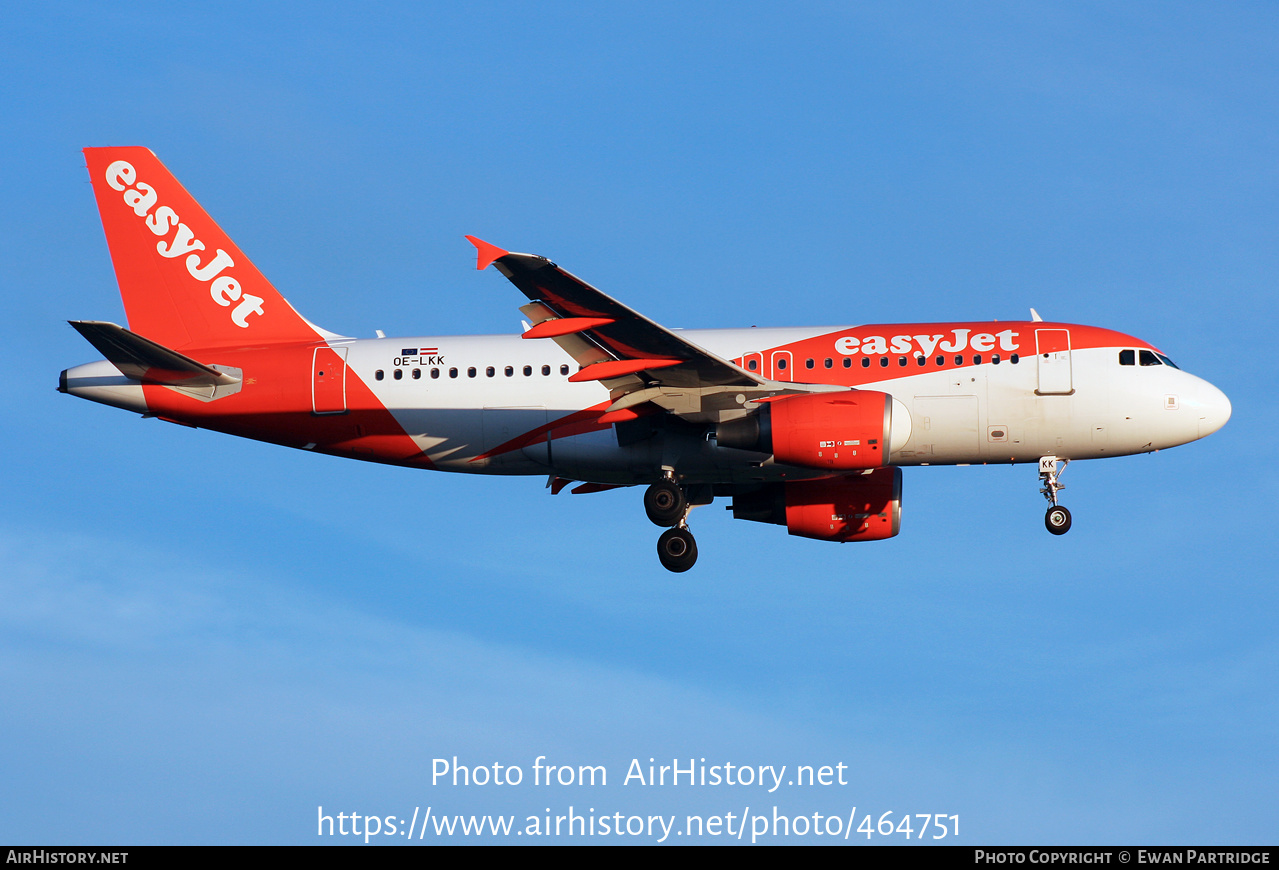 Aircraft Photo of OE-LKK | Airbus A319-111 | EasyJet | AirHistory.net #464751