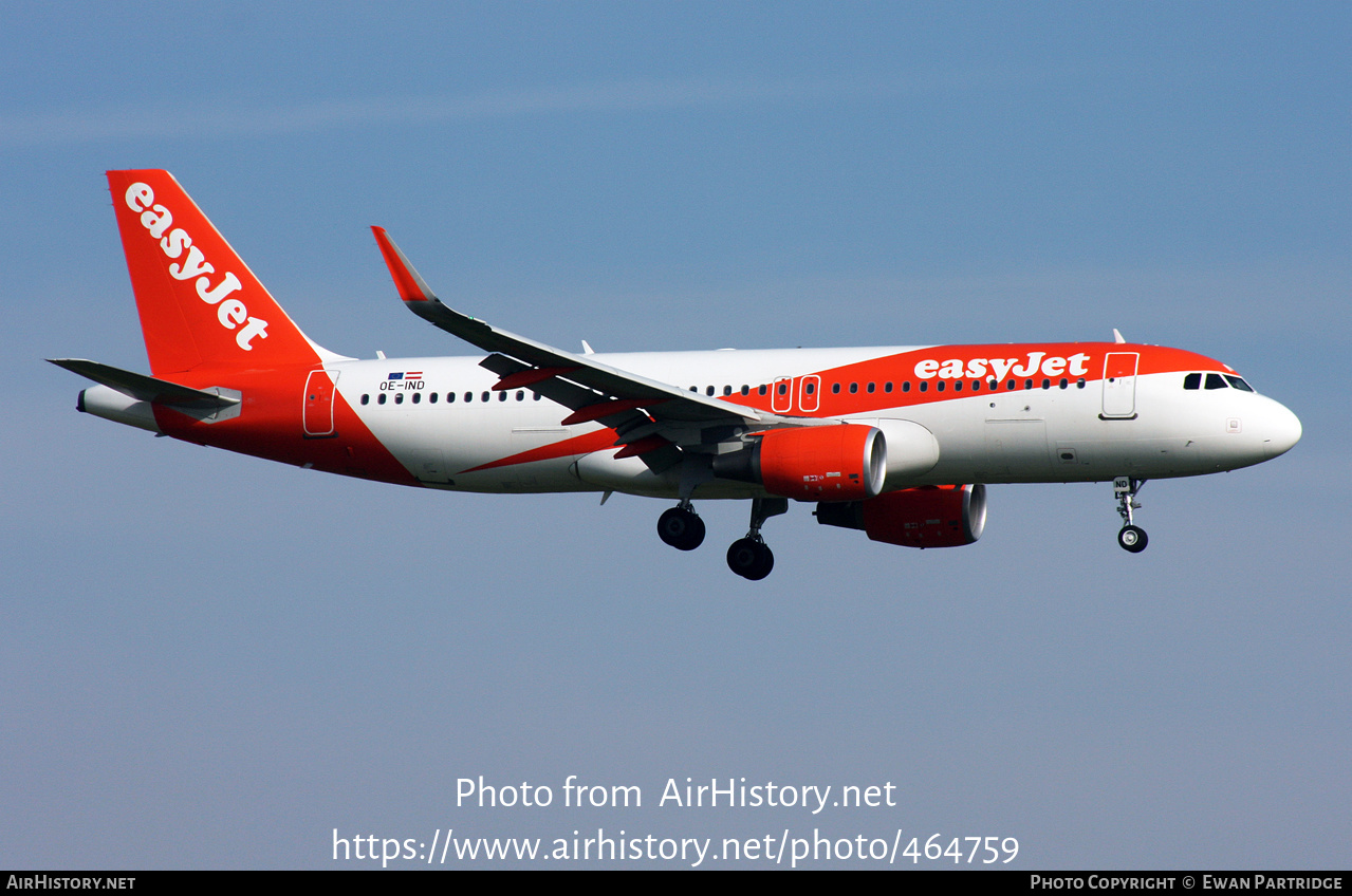 Aircraft Photo of OE-IND | Airbus A320-214 | EasyJet | AirHistory.net #464759