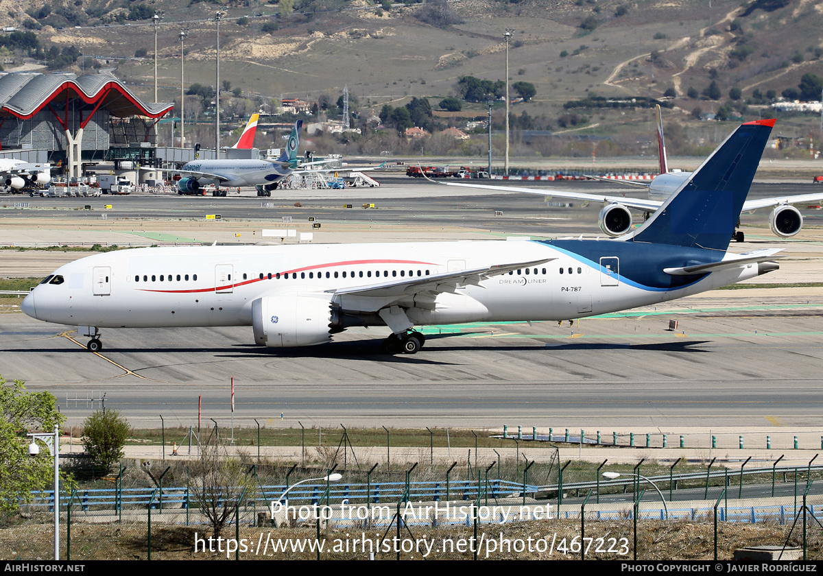 Aircraft Photo of P4-787 | Boeing 787-8 Dreamliner | AirHistory.net #467223