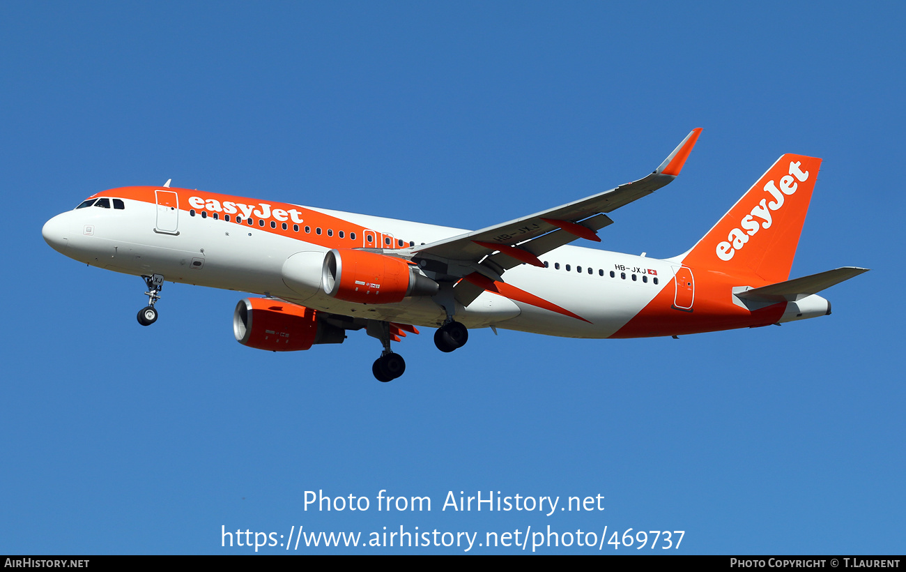 Aircraft Photo of HB-JXJ | Airbus A320-214 | EasyJet | AirHistory.net #469737