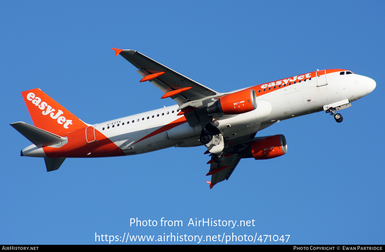 Aircraft Photo of G-EZTA | Airbus A320-214 | EasyJet | AirHistory.net #471047