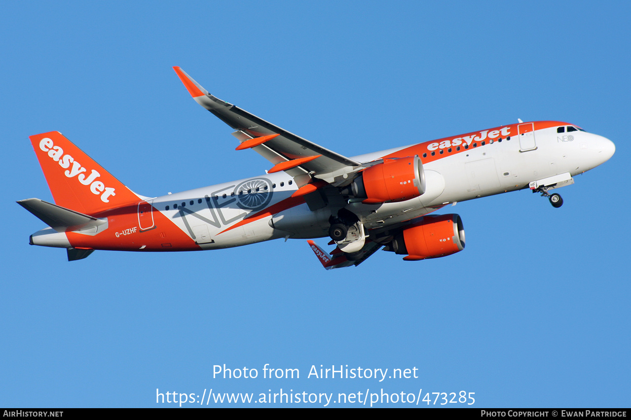 Aircraft Photo of G-UZHF | Airbus A320-251N | EasyJet | AirHistory.net #473285