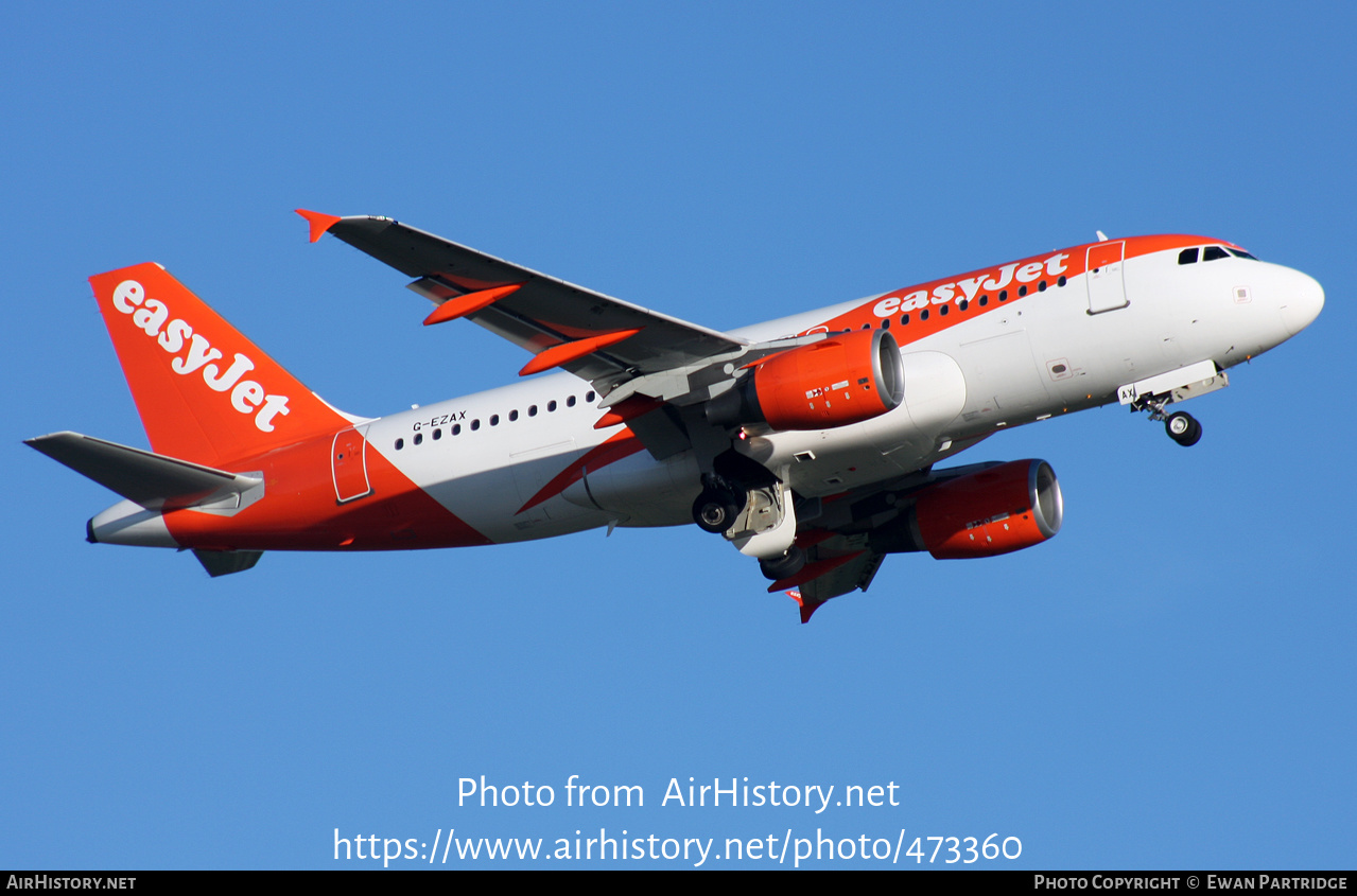 Aircraft Photo of G-EZAX | Airbus A319-111 | EasyJet | AirHistory.net #473360