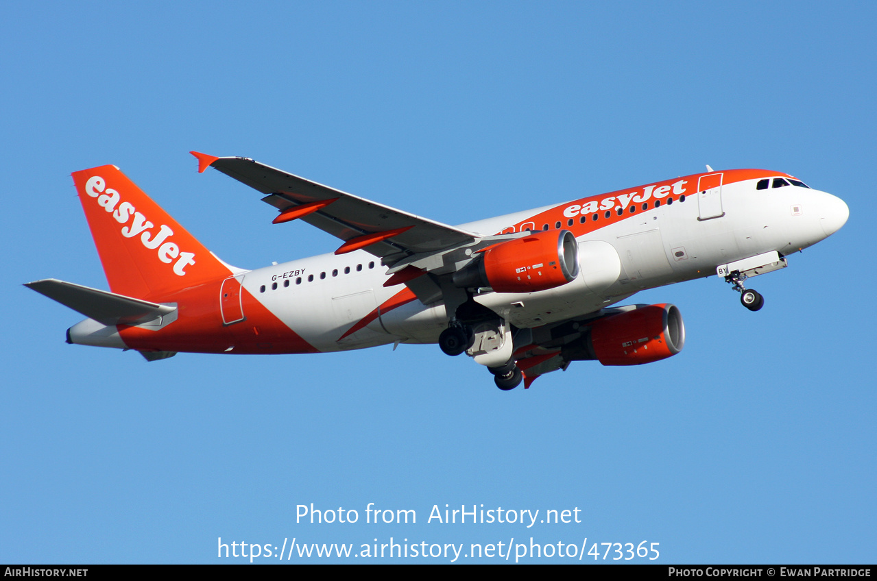 Aircraft Photo of G-EZBY | Airbus A319-111 | EasyJet | AirHistory.net #473365