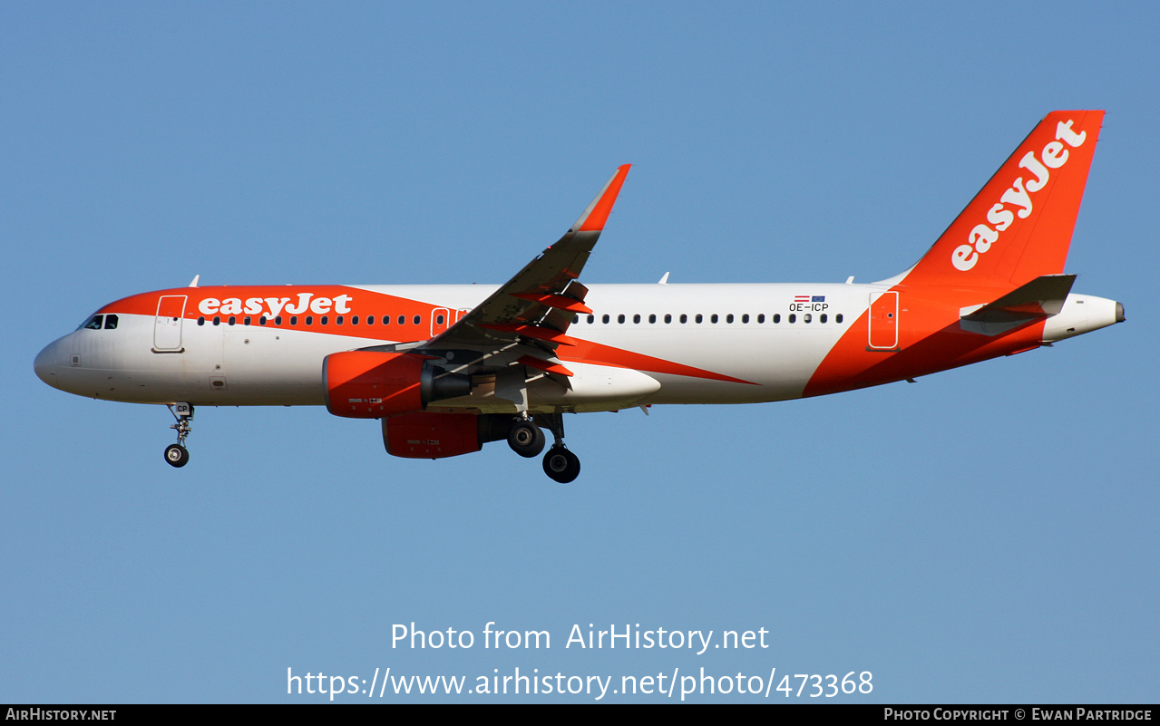 Aircraft Photo of OE-ICP | Airbus A320-214 | EasyJet | AirHistory.net #473368