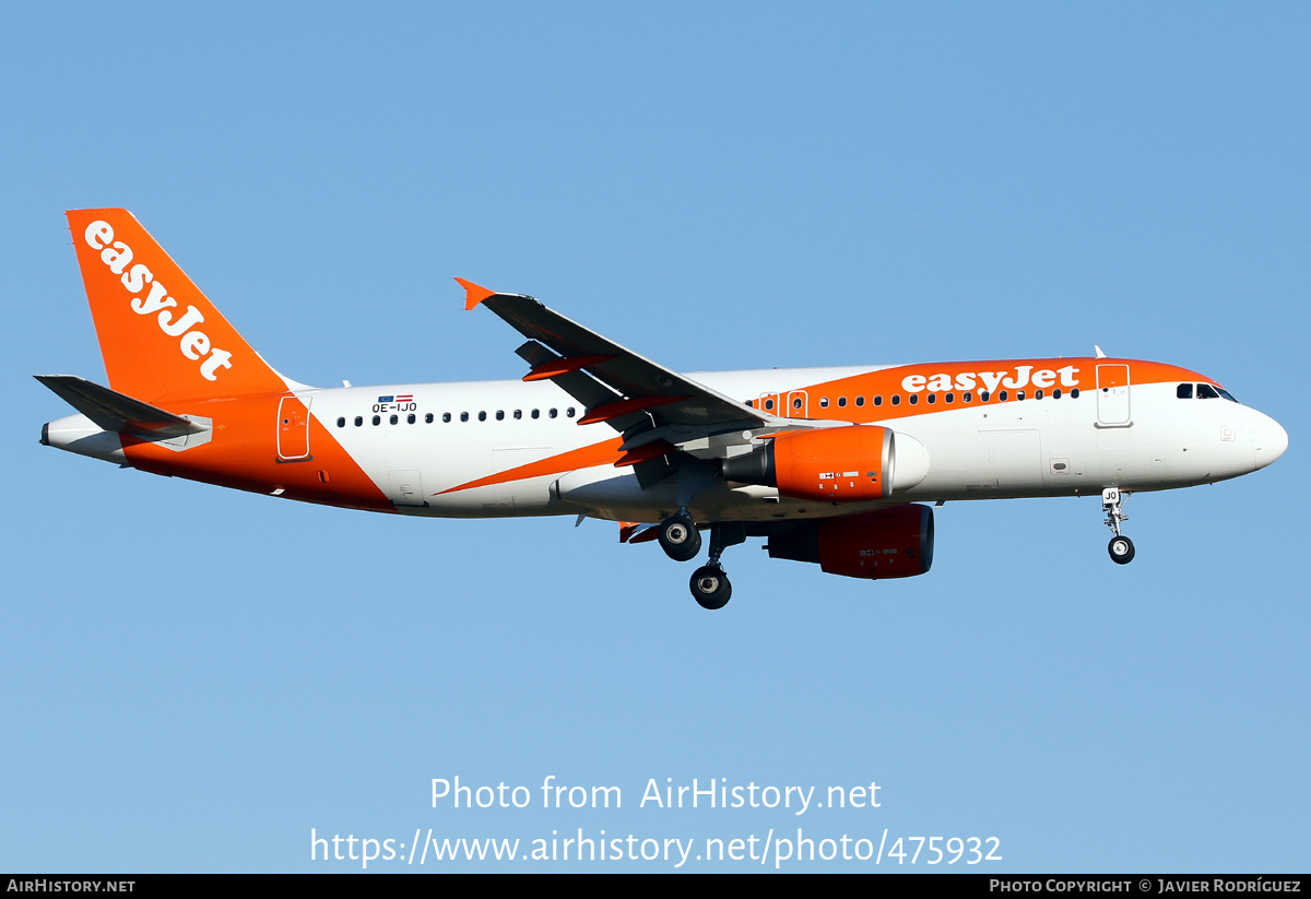 Aircraft Photo of OE-IJO | Airbus A320-214 | EasyJet | AirHistory.net ...