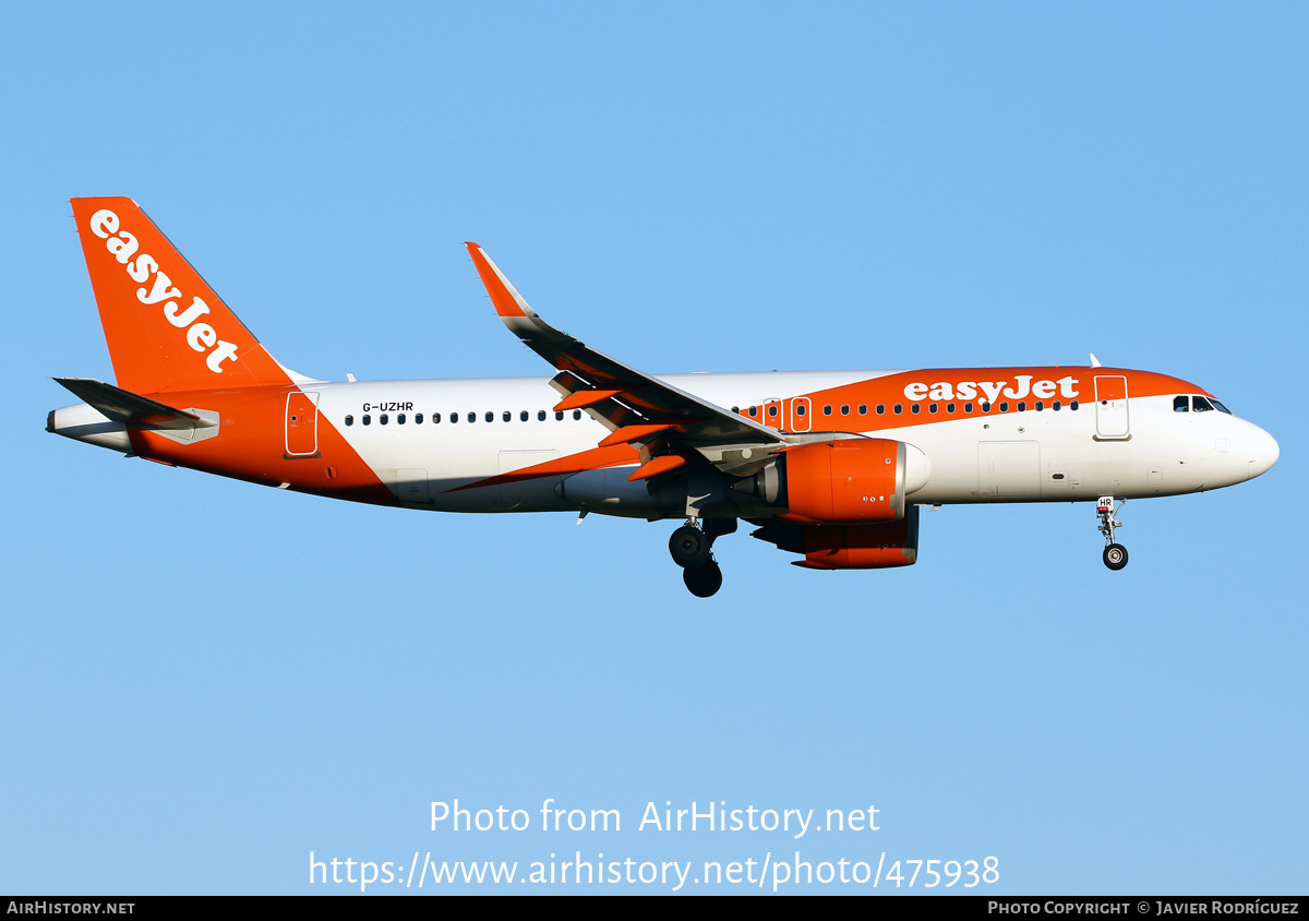 Aircraft Photo of G-UZHR | Airbus A320-251N | EasyJet | AirHistory.net #475938