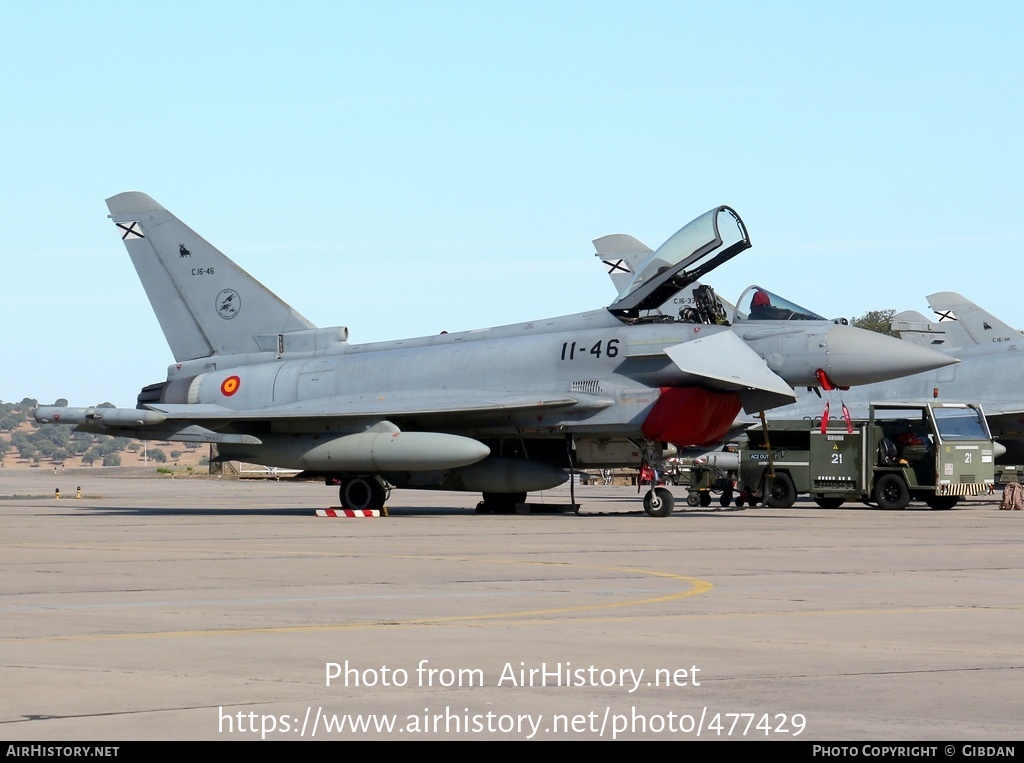 Aircraft Photo of C.16-46 | Eurofighter EF-2000 Typhoon S | Spain - Air Force | AirHistory.net #477429