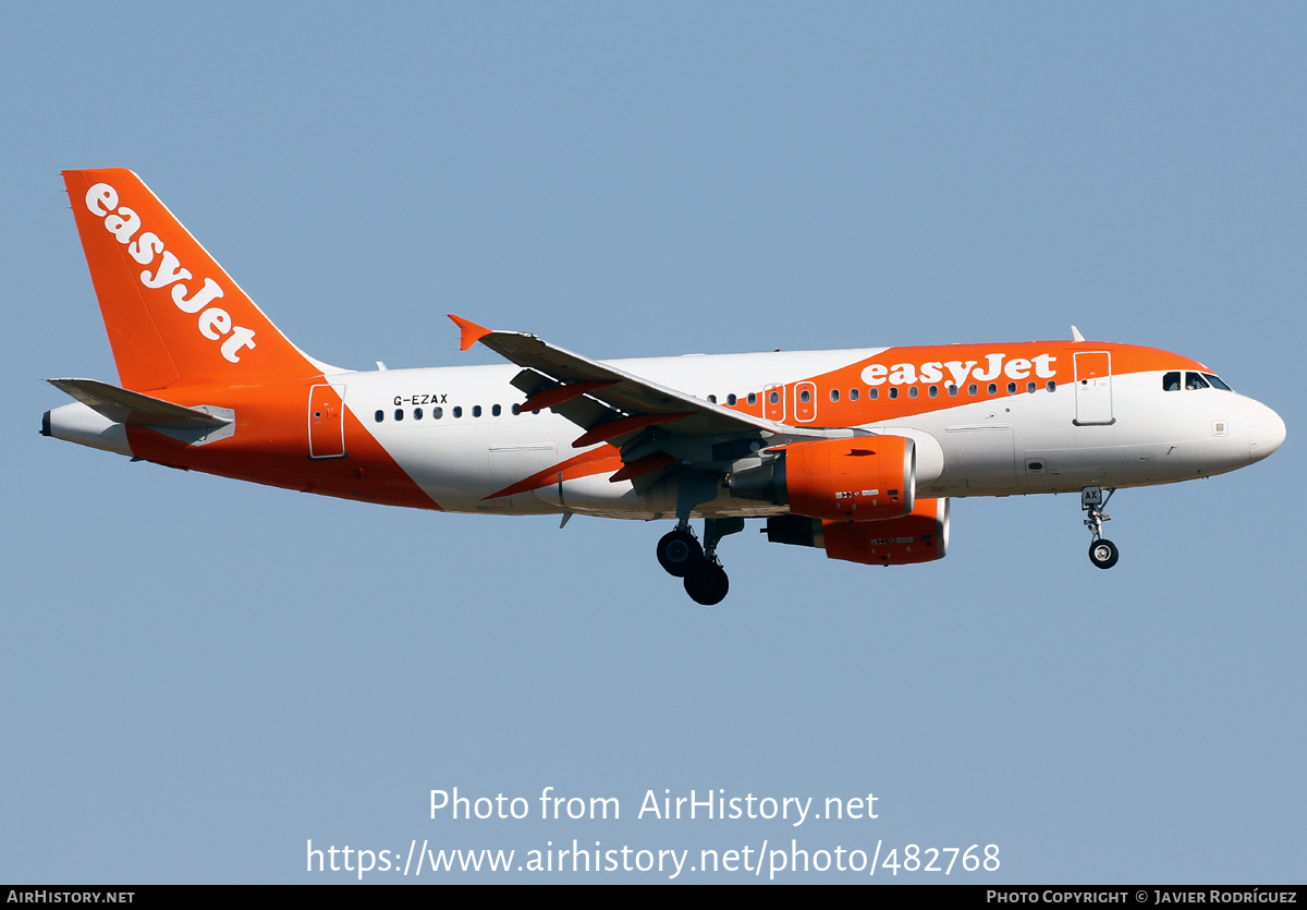 Aircraft Photo of G-EZAX | Airbus A319-111 | EasyJet | AirHistory.net #482768