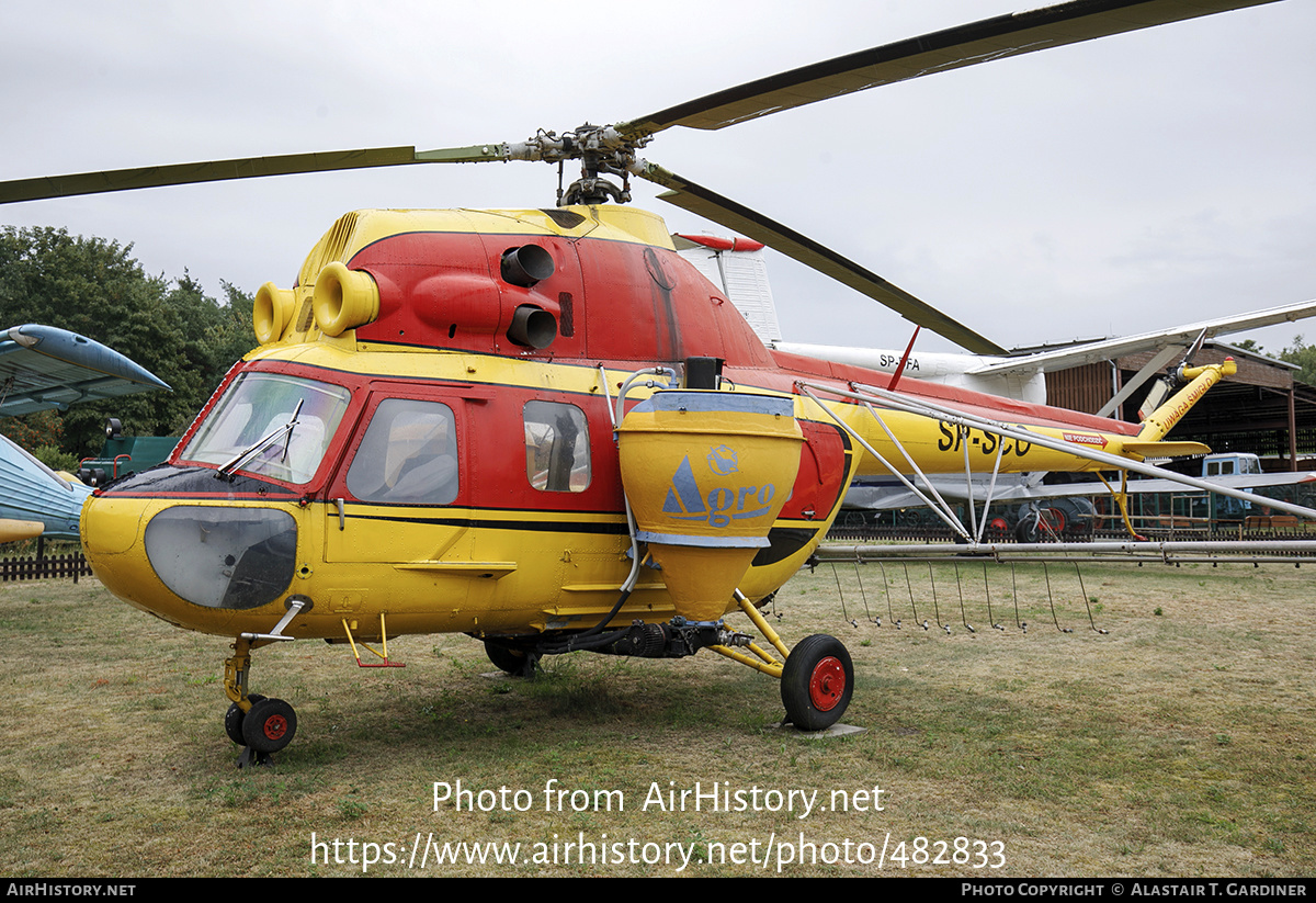 Aircraft Photo of SP-SCO | Mil Mi-2 | AirHistory.net #482833