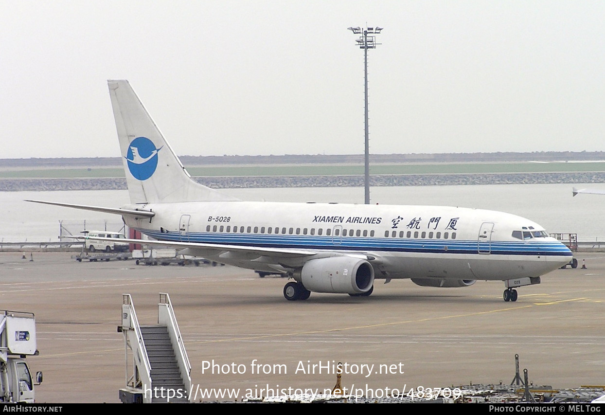 Aircraft Photo of B-5028 | Boeing 737-75C | Xiamen Airlines | AirHistory.net #483709