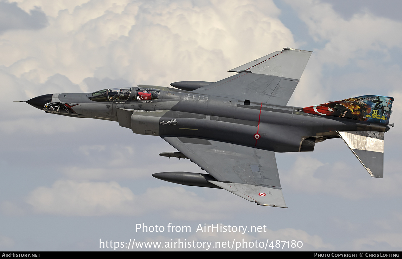 Aircraft Photo of 73-1023 | McDonnell Douglas F-4E Terminator 2020 | Turkey - Air Force | AirHistory.net #487180