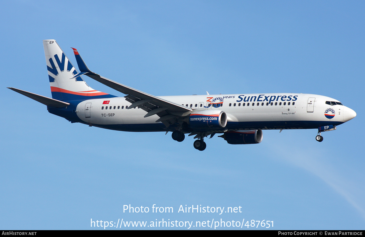 Aircraft Photo of TC-SEP | Boeing 737-8HC | SunExpress | AirHistory.net #487651