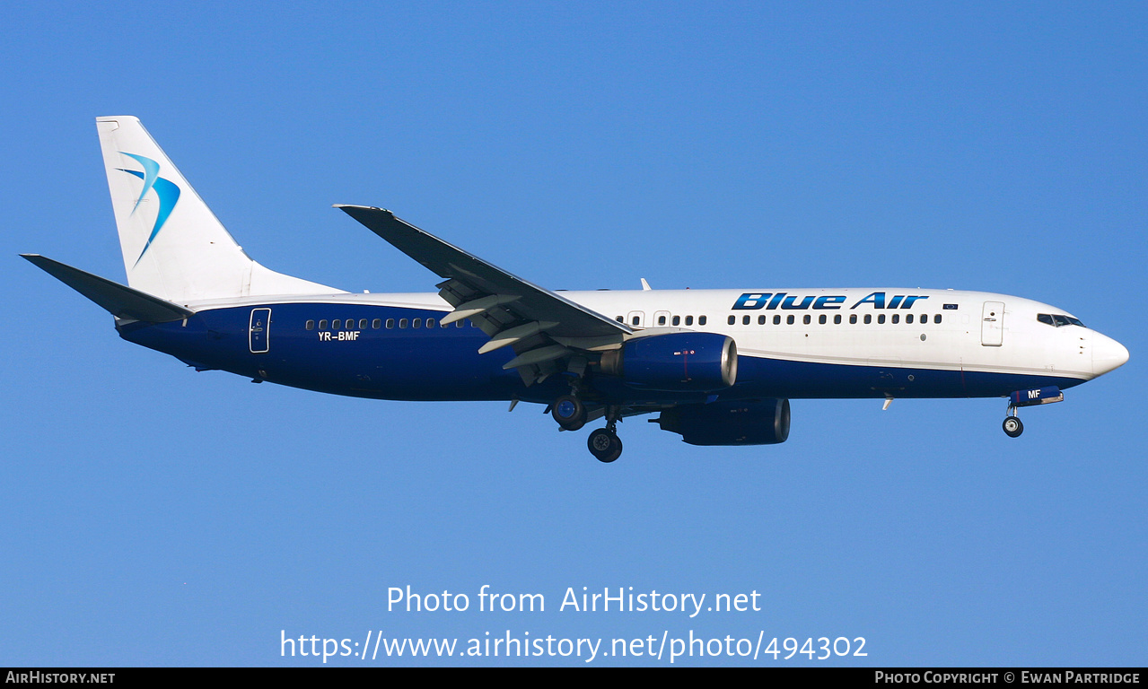 Aircraft Photo of YR-BMF | Boeing 737-8Q8 | Blue Air | AirHistory.net #494302