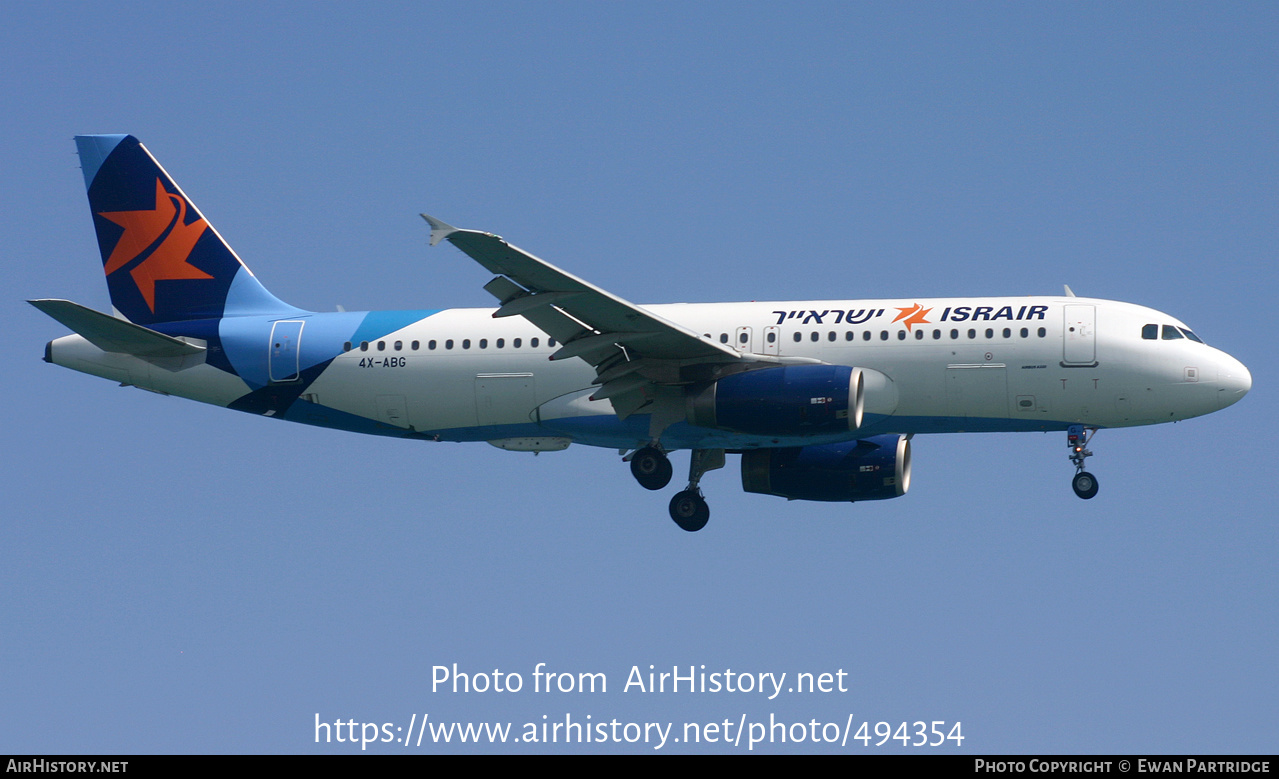 Aircraft Photo of 4X-ABG | Airbus A320-232 | Israir | AirHistory.net #494354