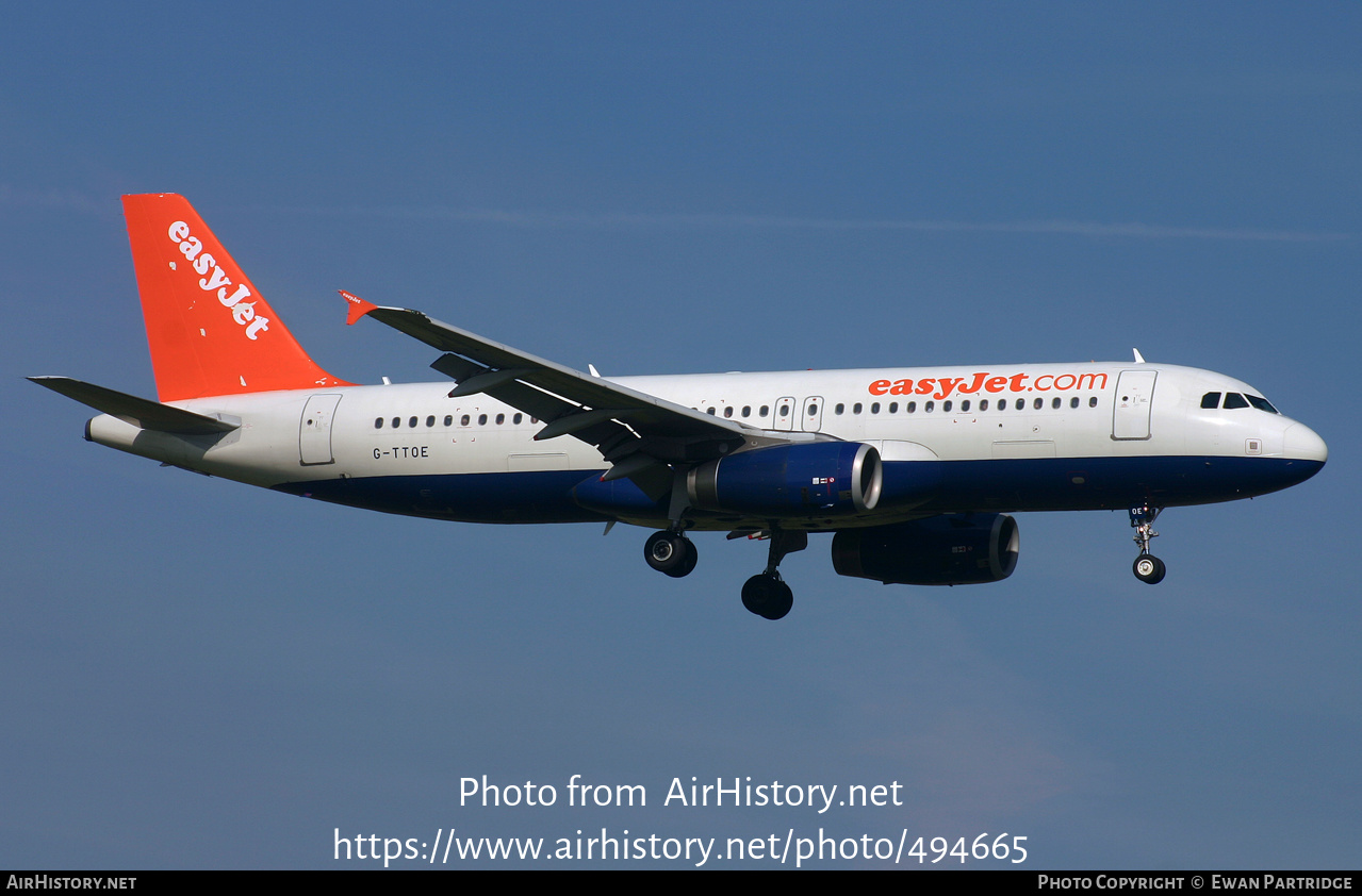 Aircraft Photo of G-TTOE | Airbus A320-232 | EasyJet | AirHistory.net #494665