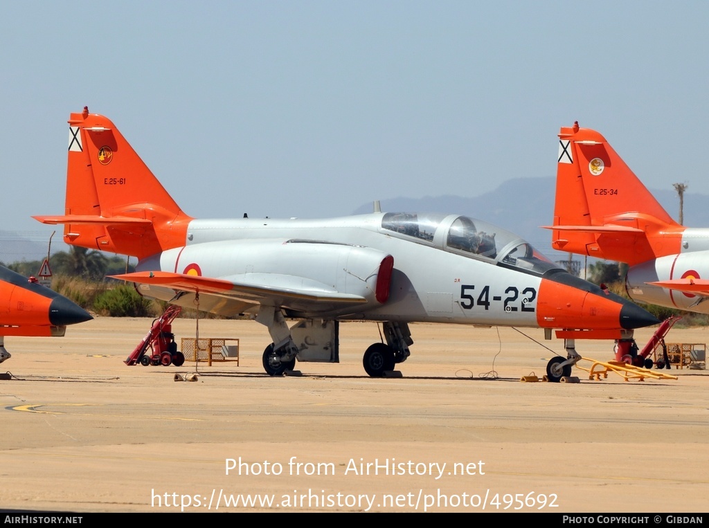 Aircraft Photo of E.25-61 | CASA C101EB Aviojet | Spain - Air Force | AirHistory.net #495692