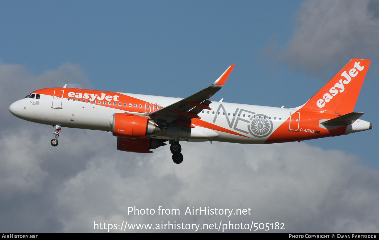 Aircraft Photo of G-UZHA | Airbus A320-251N | EasyJet | AirHistory.net #505182