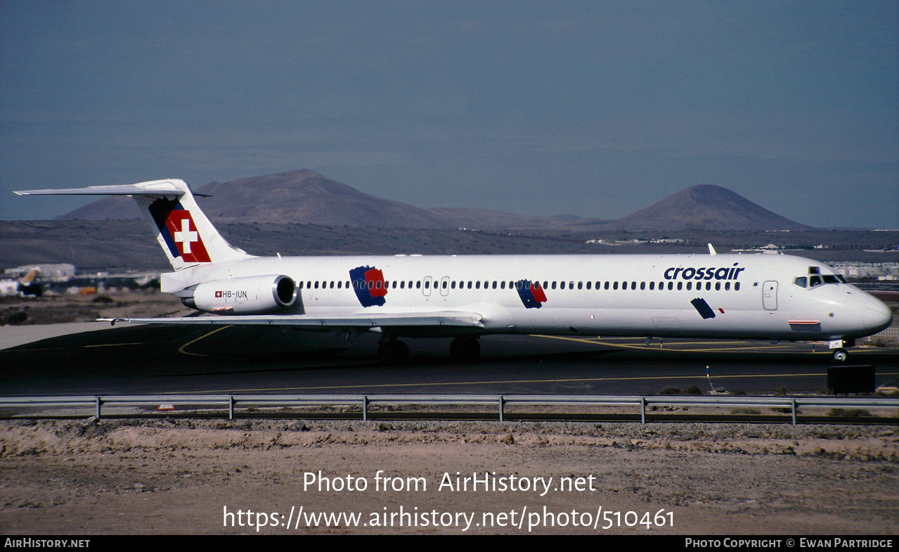 Aircraft Photo of HB-IUN | McDonnell Douglas MD-83 (DC-9-83) | Crossair | AirHistory.net #510461