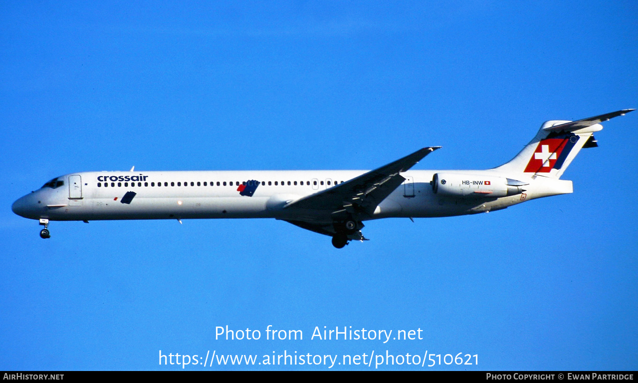 Aircraft Photo of HB-INW | McDonnell Douglas MD-81 (DC-9-81) | Crossair | AirHistory.net #510621