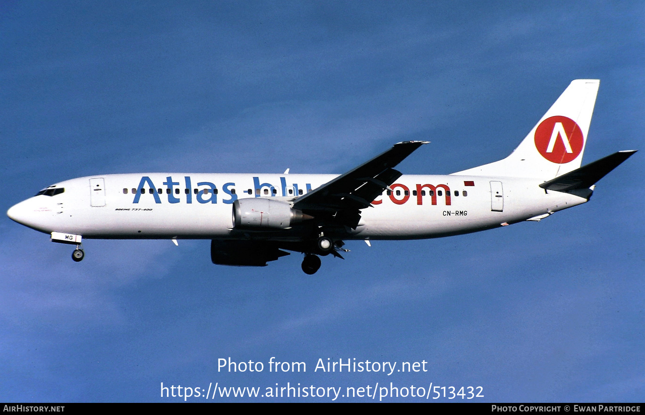 Aircraft Photo of CN-RMG | Boeing 737-4B6 | Atlas Blue | AirHistory.net #513432