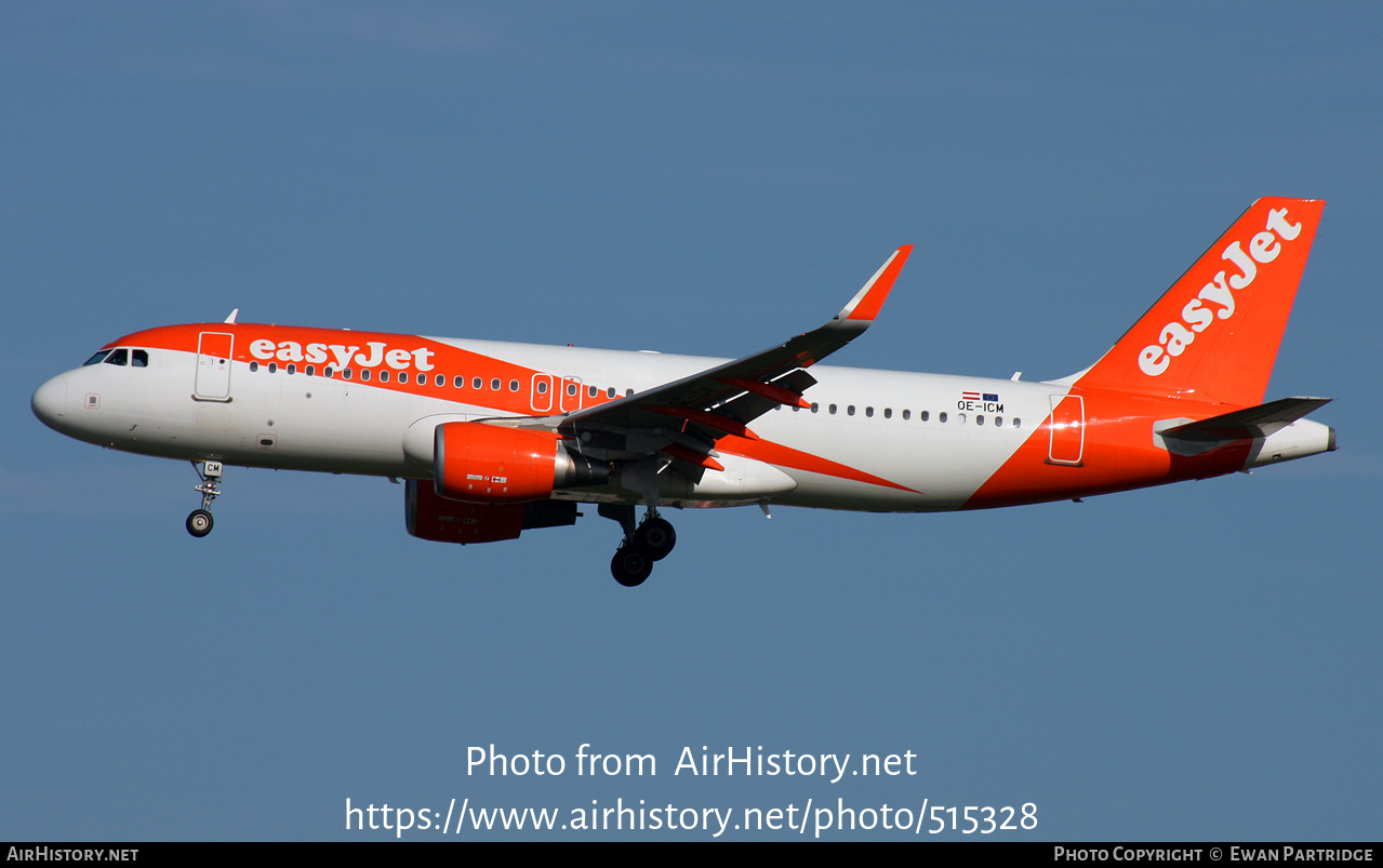 Aircraft Photo of OE-ICM | Airbus A320-214 | EasyJet | AirHistory.net #515328