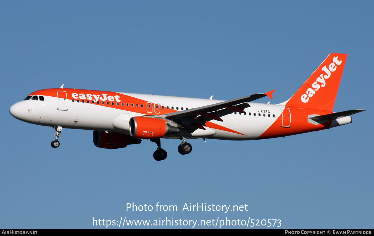 Aircraft Photo of G-EZTG | Airbus A320-214 | EasyJet | AirHistory.net #520573