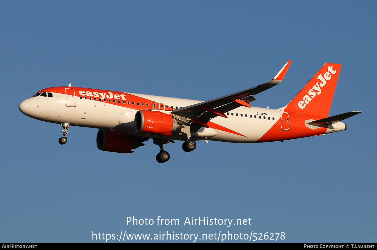 Aircraft Photo of G-UZHP | Airbus A320-251N | EasyJet | AirHistory.net #526278