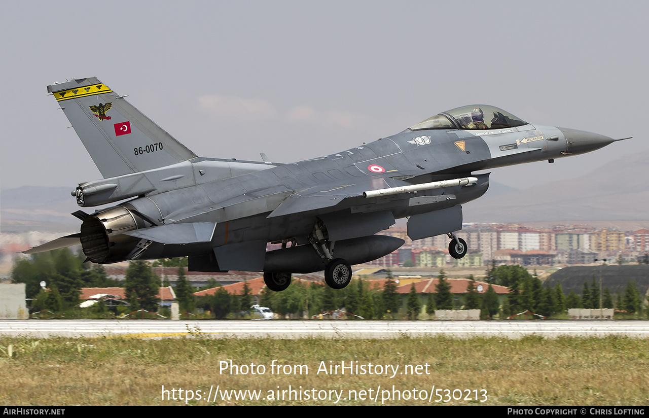 Aircraft Photo of 86-0070 | General Dynamics F-16C Fighting Falcon | Turkey - Air Force | AirHistory.net #530213