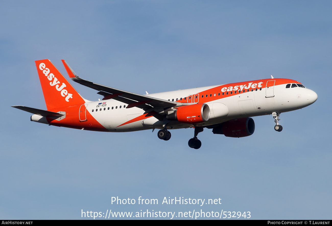 Aircraft Photo of OE-ICD | Airbus A320-214 | EasyJet | AirHistory.net #532943