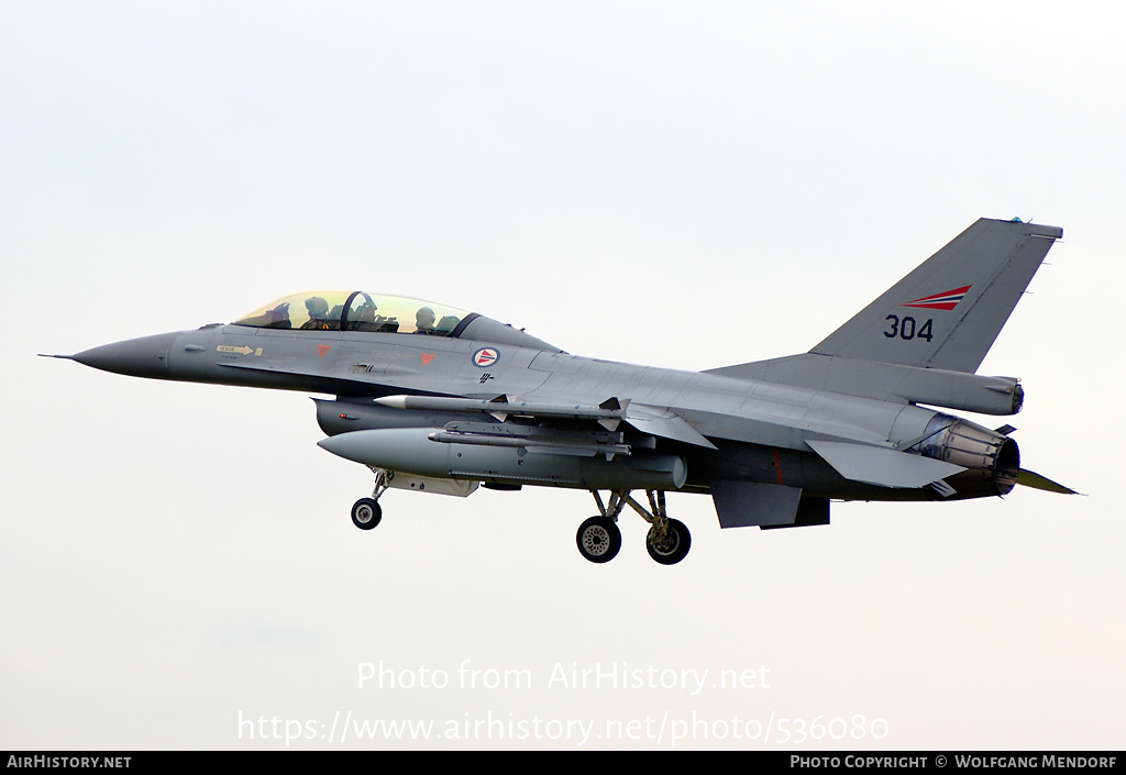 Aircraft Photo of 304 | General Dynamics F-16BM Fighting Falcon | Norway - Air Force | AirHistory.net #536080