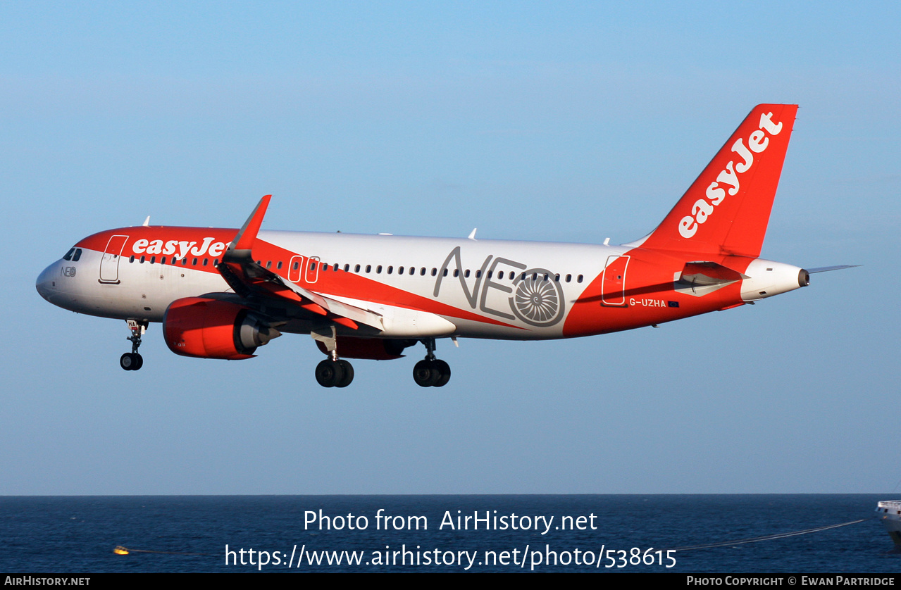 Aircraft Photo of G-UZHA | Airbus A320-251N | EasyJet | AirHistory.net #538615