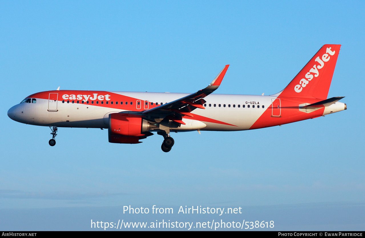 Aircraft Photo of G-UZLA | Airbus A320-251N | EasyJet | AirHistory.net #538618