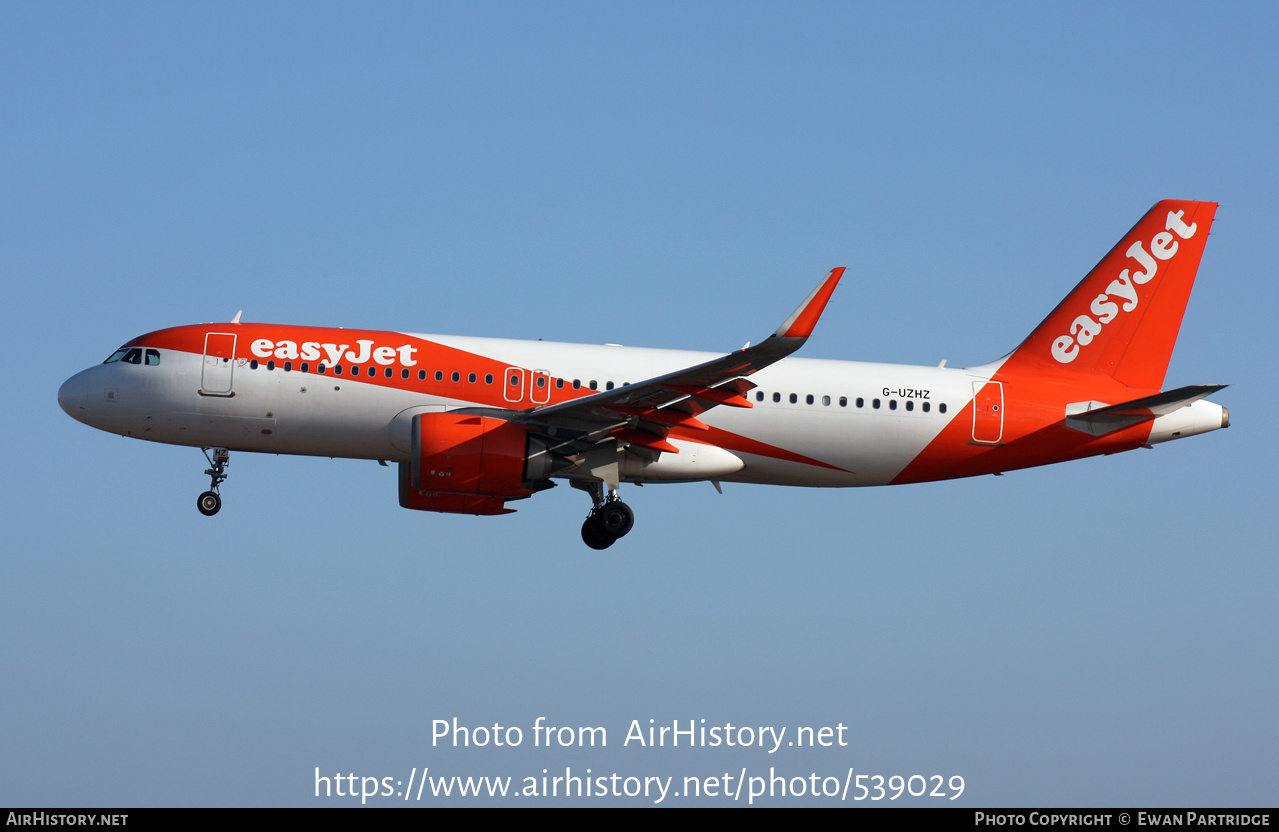 Aircraft Photo of G-UZHZ | Airbus A320-251N | EasyJet | AirHistory.net #539029